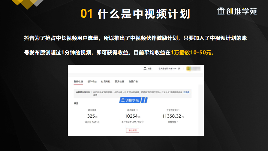 抖音賺錢項目之中視頻計劃什麼是中視頻夥伴計劃怎麼開通收益小白也能