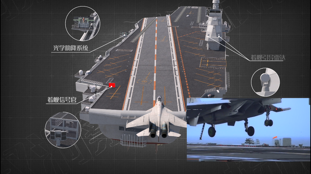 全解003型航空母舰！中国“首艘电磁弹射航母”究竟有多先进？ - 知乎