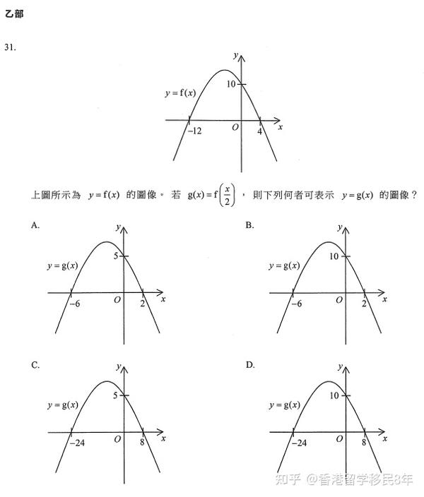 深度解析香港DSE数学与内地高考考点区别! - 知乎