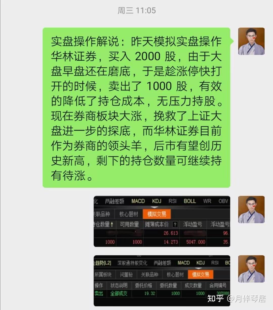 上证大盘上两周回顾及预测下周走势(08.21-09.08) - 知乎