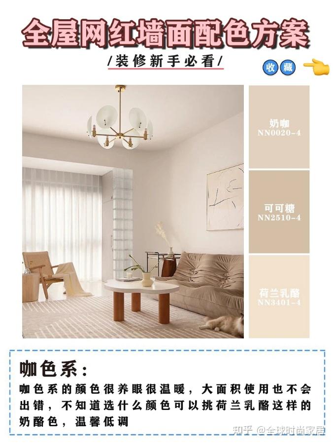 全屋乳胶漆热门配色，耐看不过时！让家美双倍 - 知乎