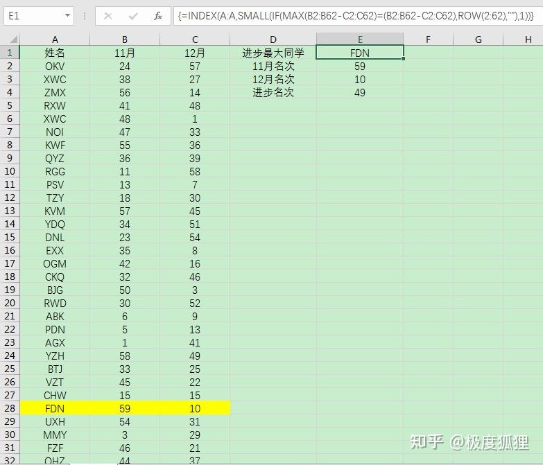 excel表格怎麼對比出兩個月的成績名次