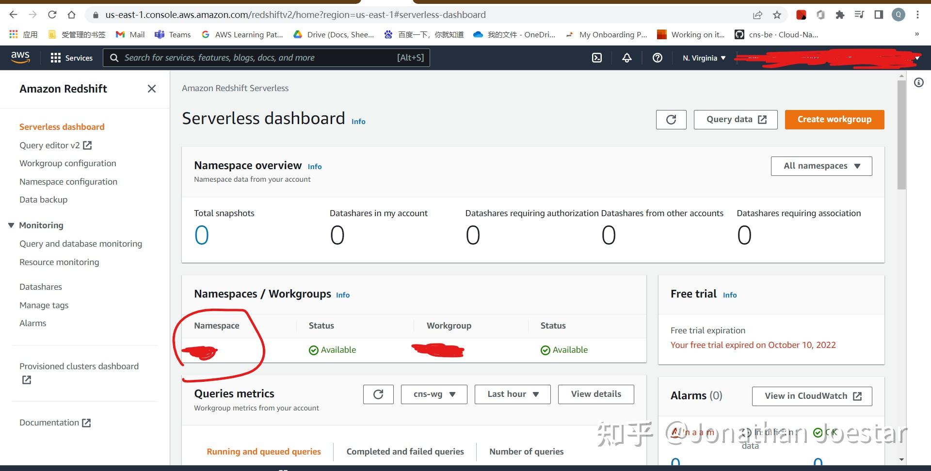 Redshift serveless role 