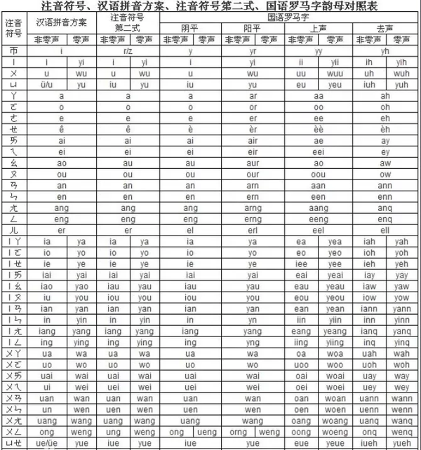百年前的中国人为什么想要废掉汉字 知乎