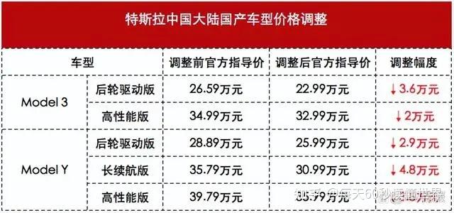 1月18日，星期三，在这里每天60秒读懂世界！