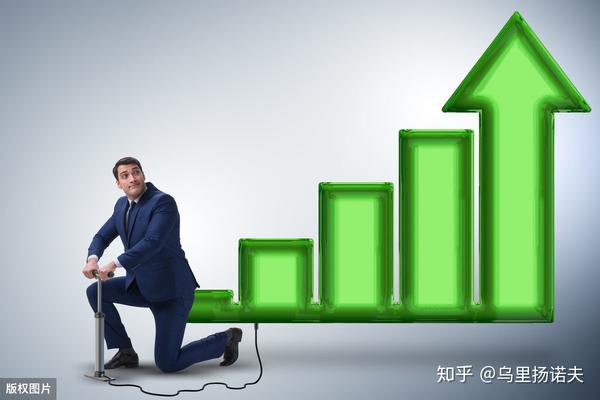预算中的服务是什么