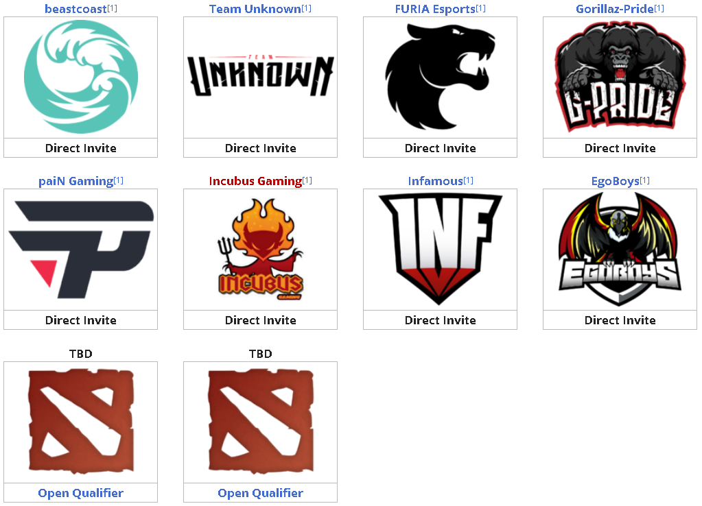 欧洲赛区我们也能看到a队和液体,希腊战队af,还有683,wr等常年混迹