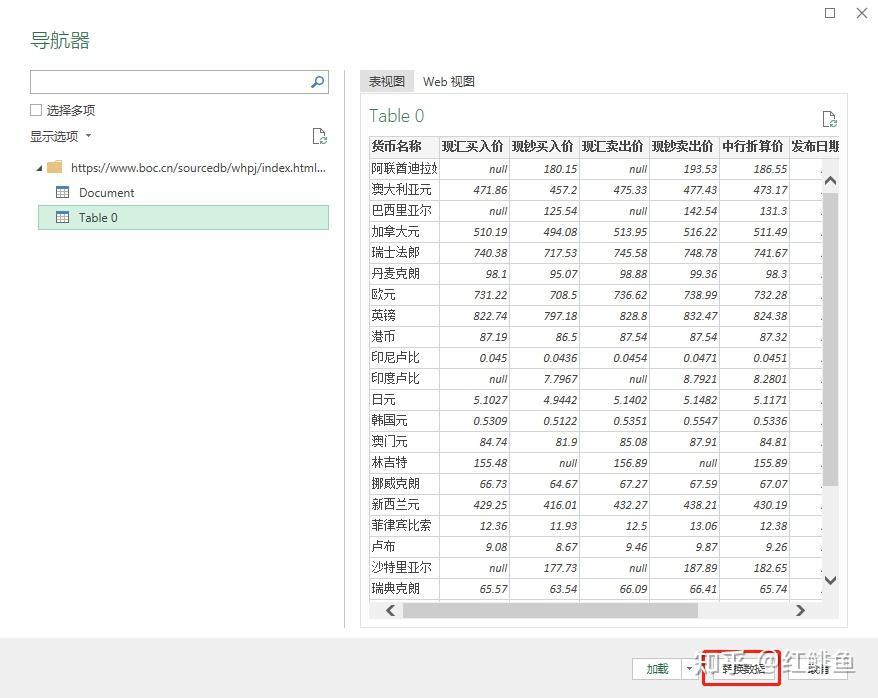 Power Query excel Power query excel