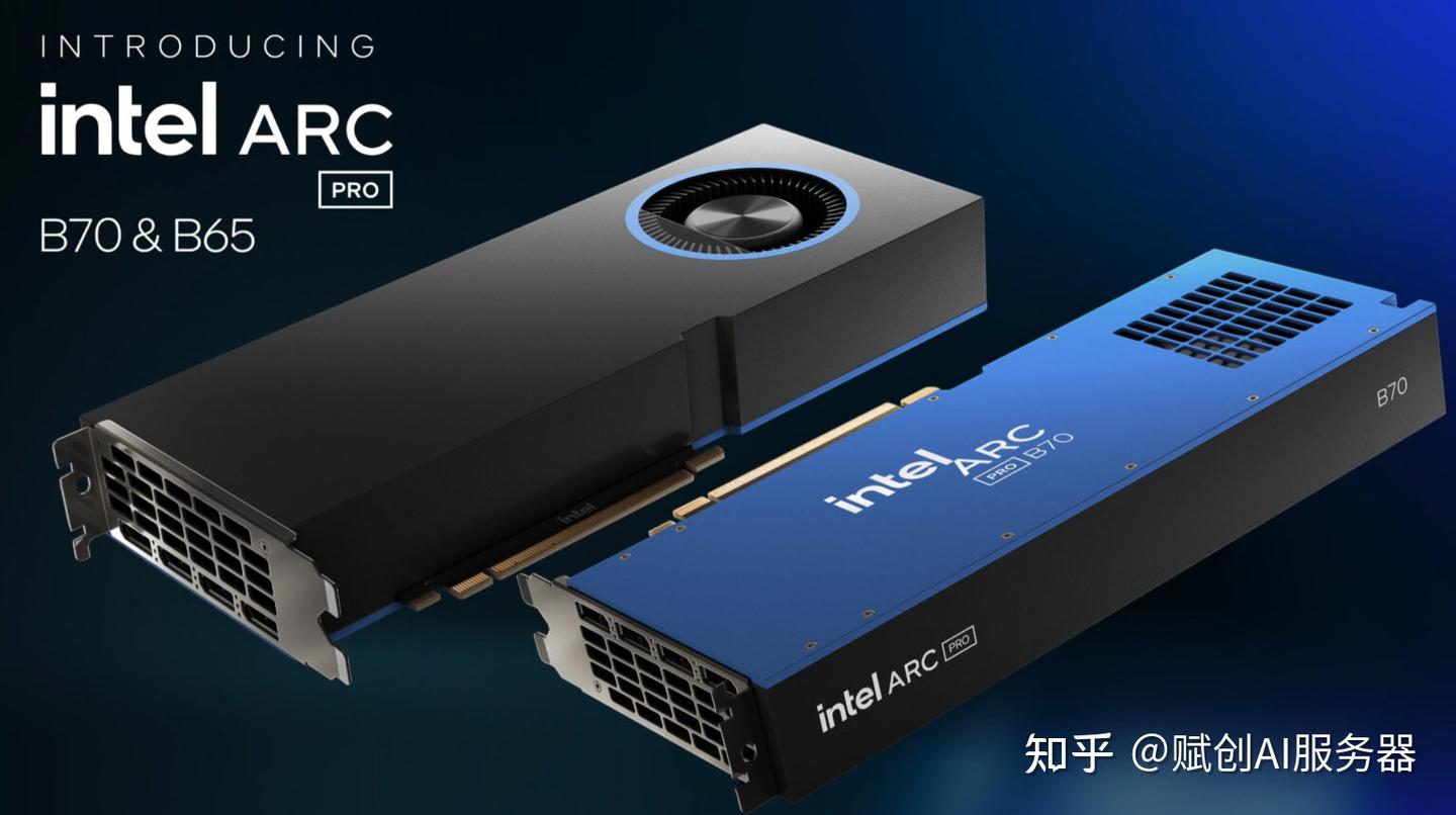 Intel Big Battlemage 正式落地:Arc Pro B70 / B65 发布,32GB 显存 + 367 TOPS,瞄准本地 AI 推理与专业工作站