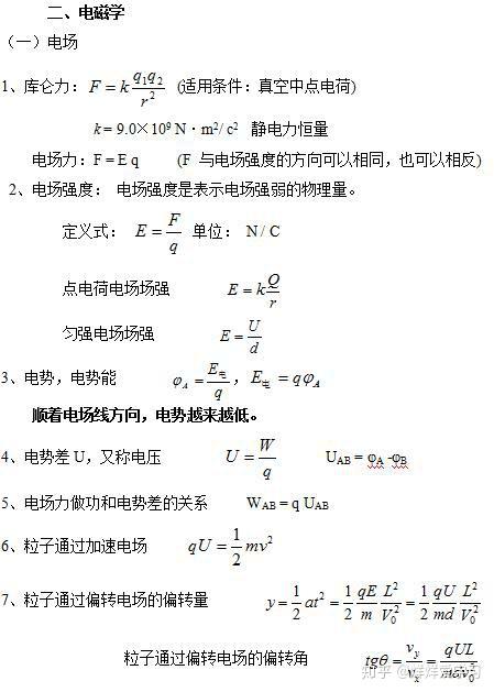 高中物理公式总结大全高考状元背会考试你就拿第一建议下载