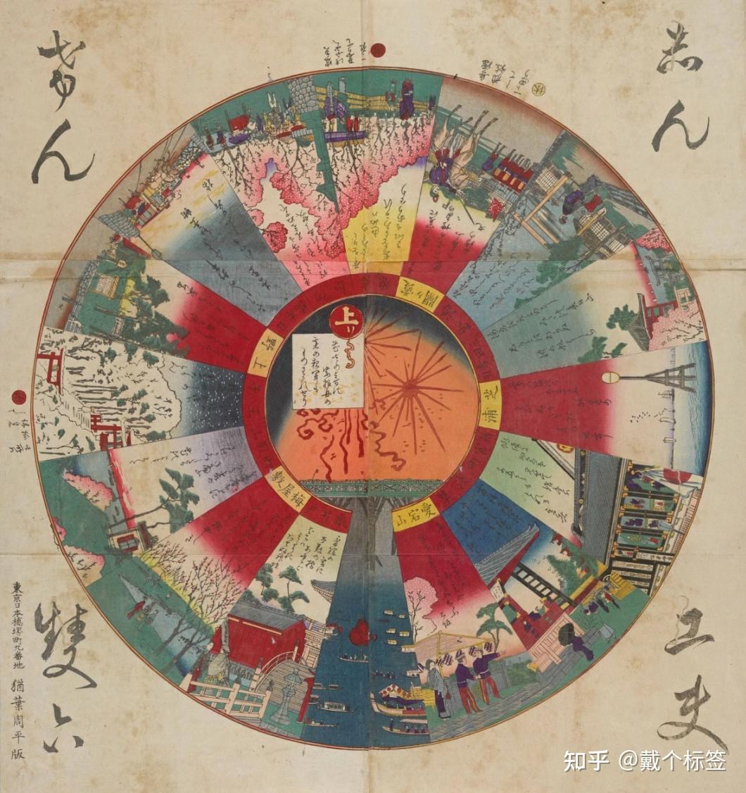 日本绘双六|纸上游戏的设计 - 知乎