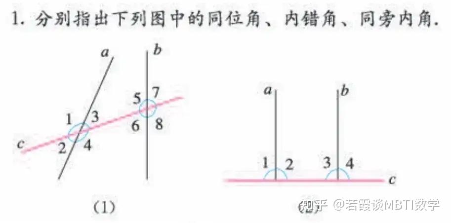 为什么数学怎么学,成绩都提不高? - 知乎
