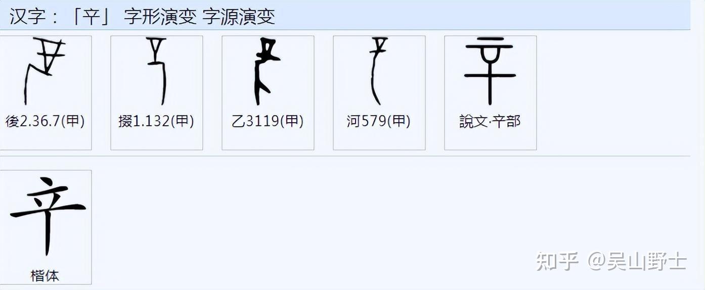 甲骨文“亲”字怎么解读?怎样引申出“亲近”的意思? - 知乎