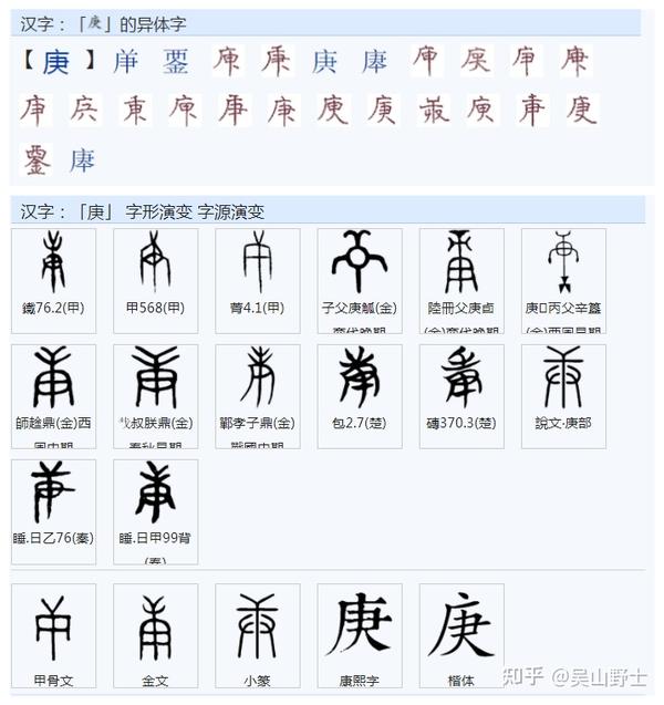 甲乙丙丁戊己庚辛壬癸,十天干分别是什么意思? - 知乎