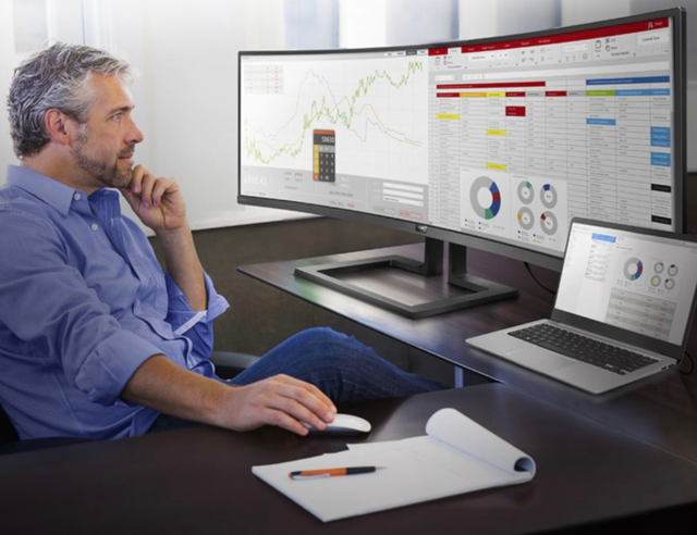 一屏知全局金融人士的高效作战武器了解一下