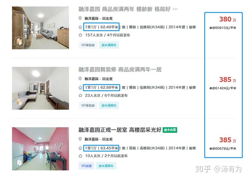 2024年北京买房建议!(实用长文) - 知乎