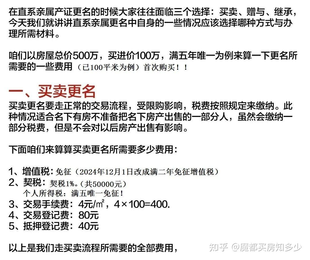 2025上海最新购房政策：限购+贷款+赠予+继承+新房积分+摇号+税费！(收藏版） - 知乎