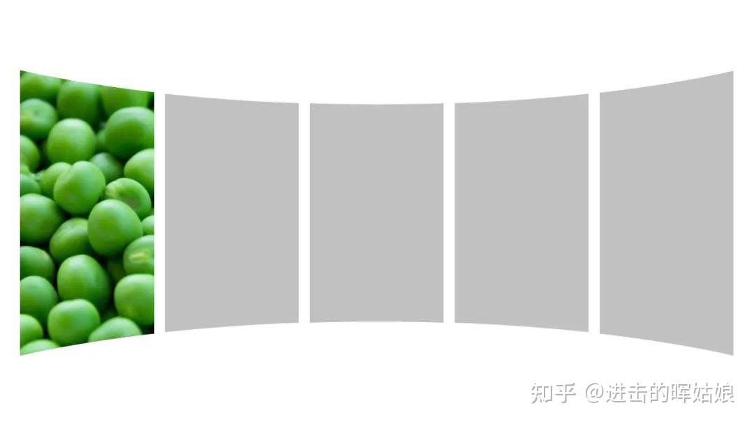 5张图片怎么排版简单又好看？ - 知乎
