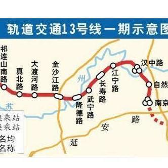 上海地铁线路图13号线图片