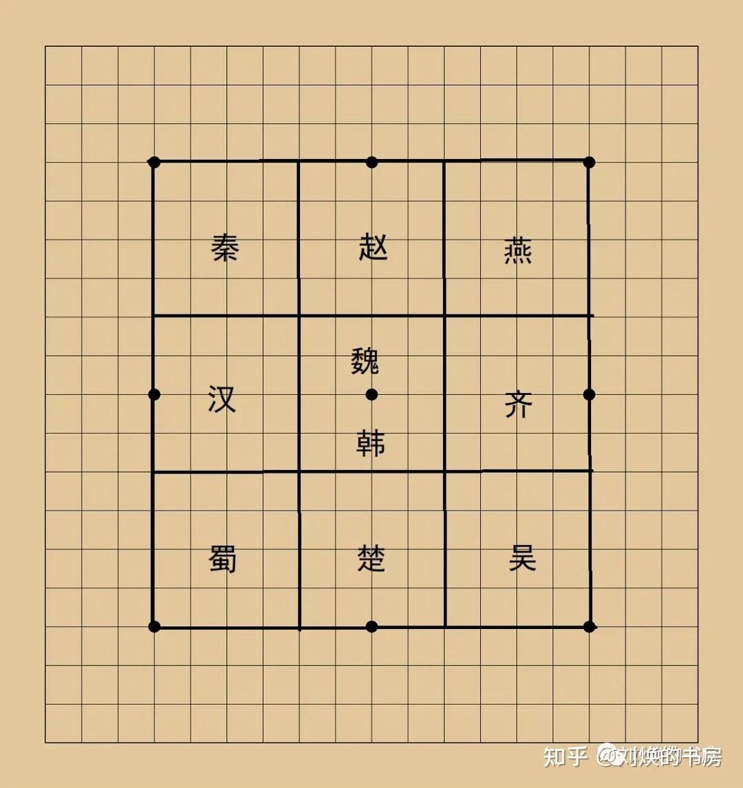 中国历代王朝的五行德行是什么,迄今为止五德终始说的六次大轮回是什么? - 知乎