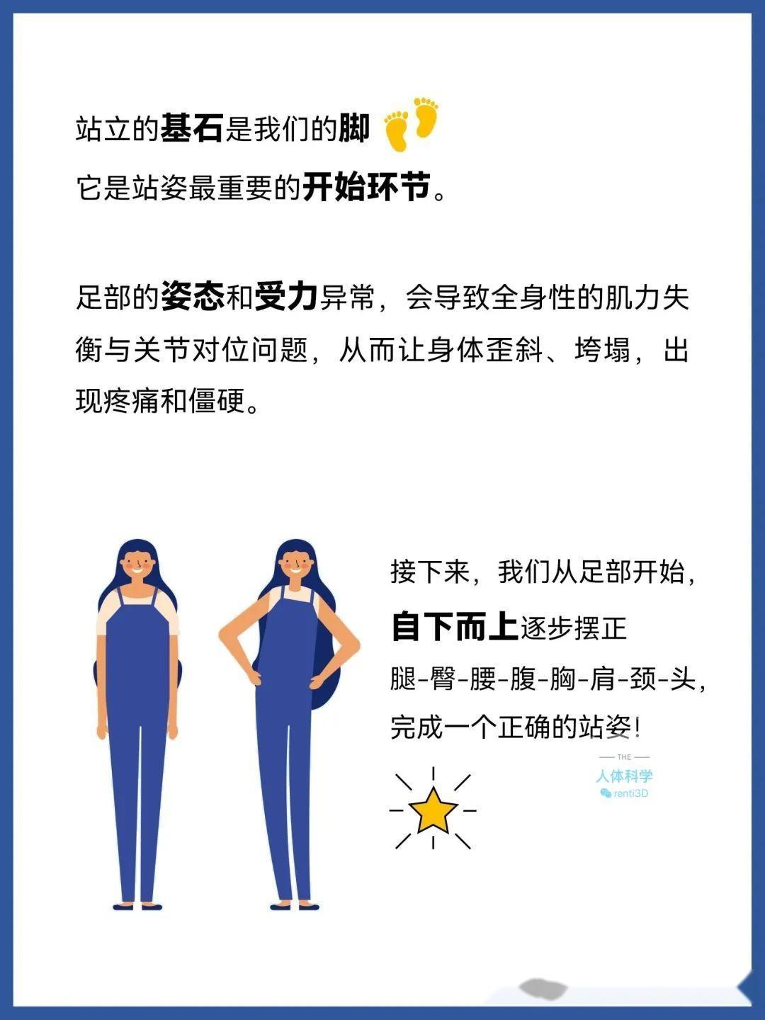 【站姿纠正】纠正站姿的正确练习方法 - 知乎
