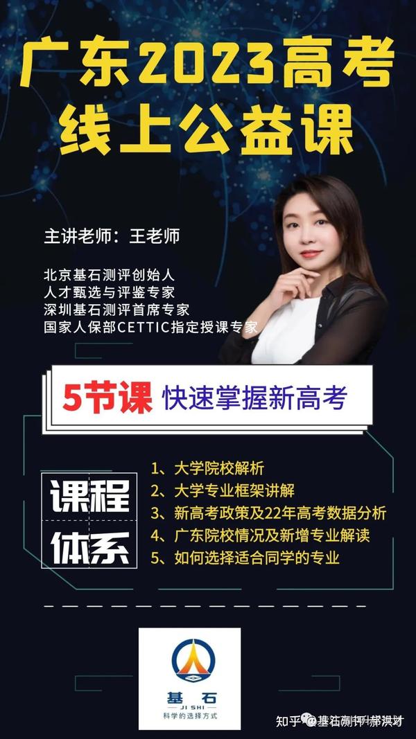 东莞理工学院投档分数线_东莞理工学院专业录取分数线_2024年东莞理工学院录取分数线