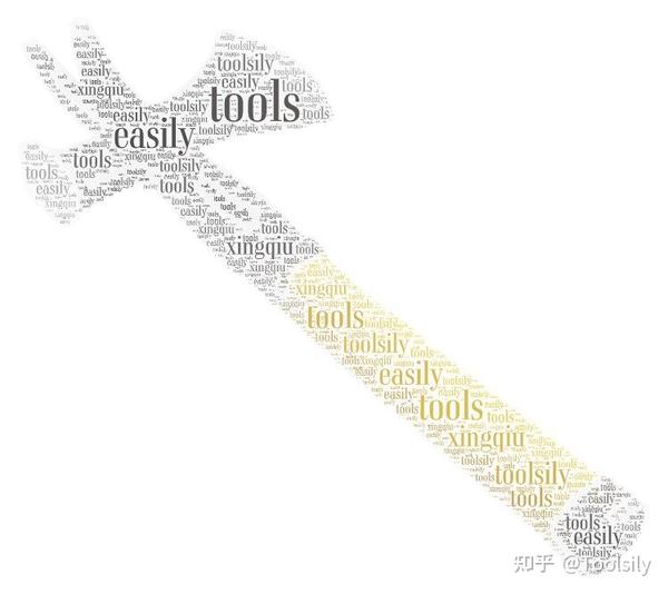 WORDART Wordart