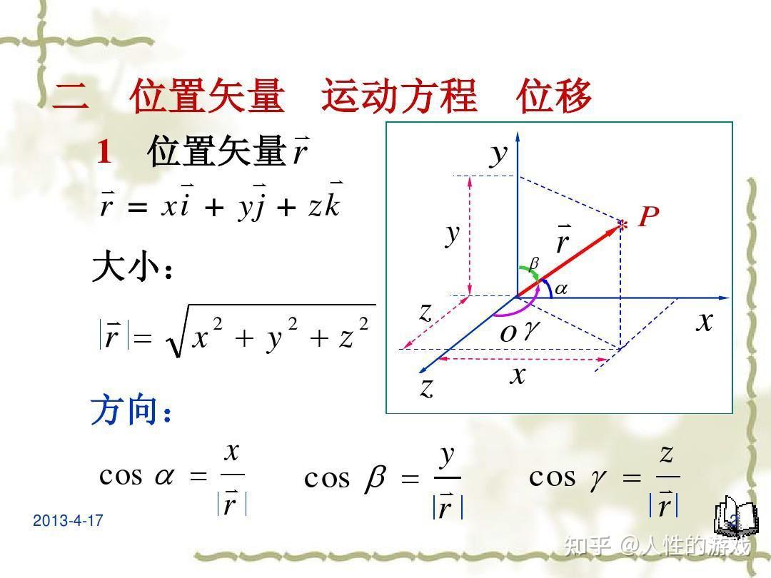 矢,量,矢量:见《伽利略4》…在坐标系中,质点的位置常用位置矢量