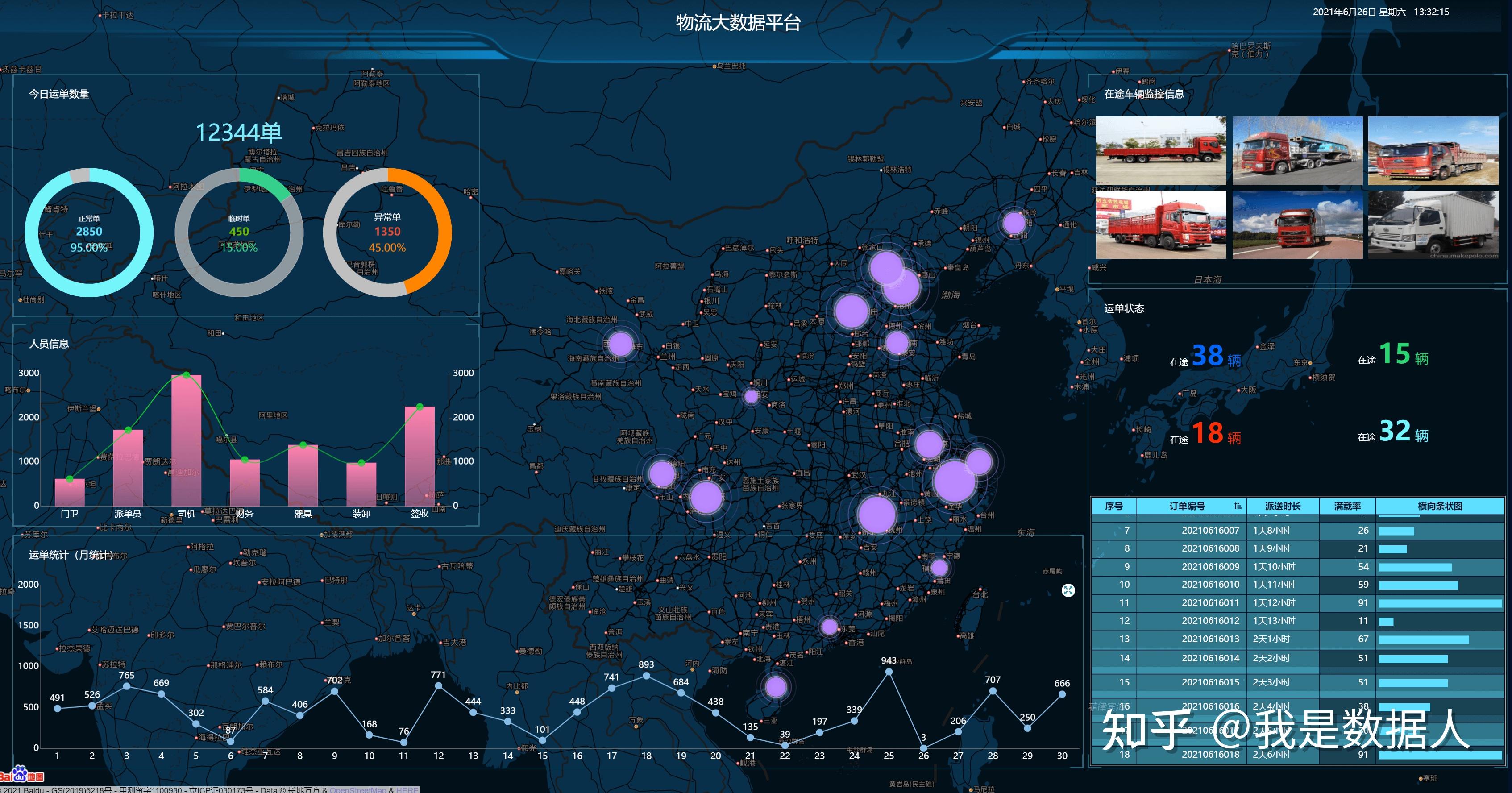 如何评估制造业企业生产的自动化数字化智能化水平