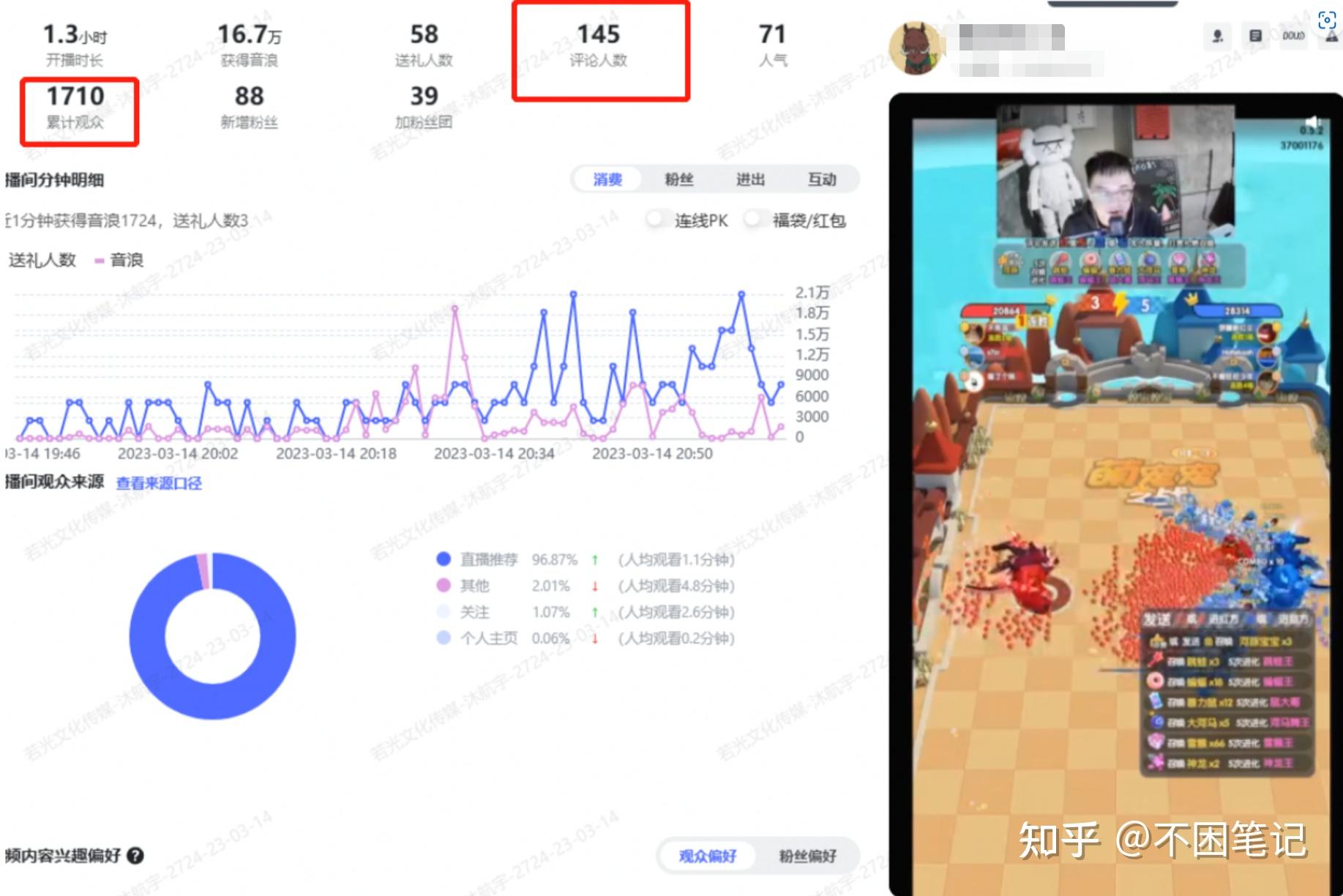 抖音弹幕游戏直播,风口已经形成,未来2年最吸金的直播形式 - 知乎
