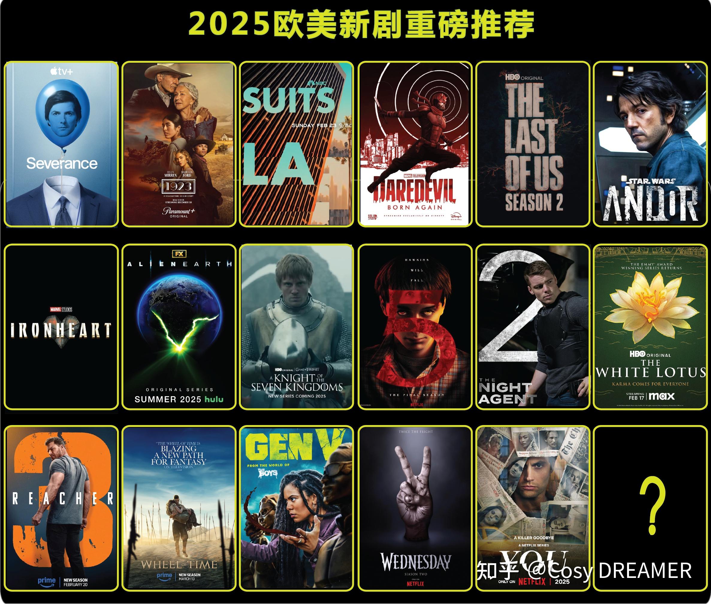 2025 年有哪些值得期待的英美剧? - 知乎
