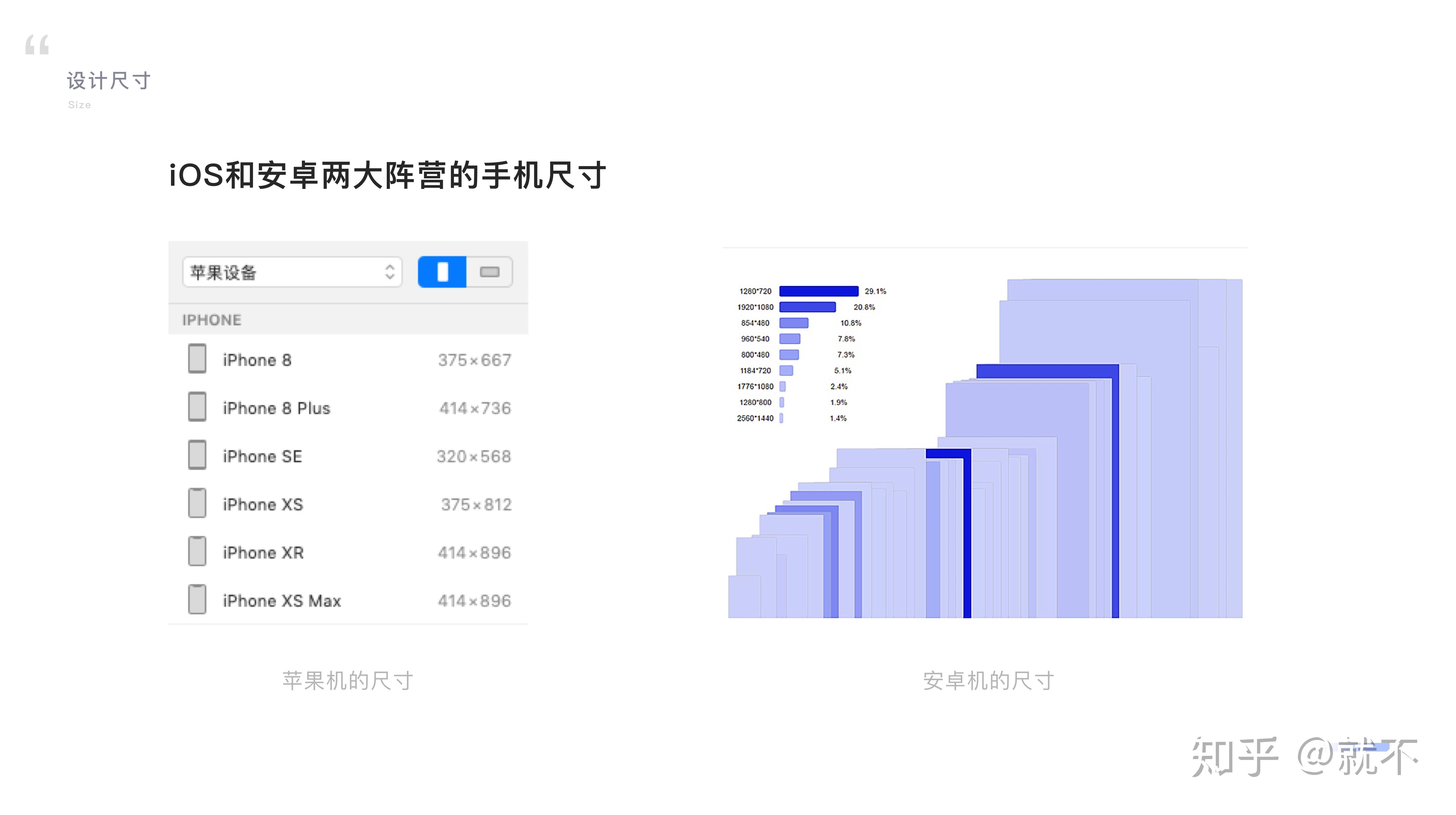 ui设计让我们和细节较劲