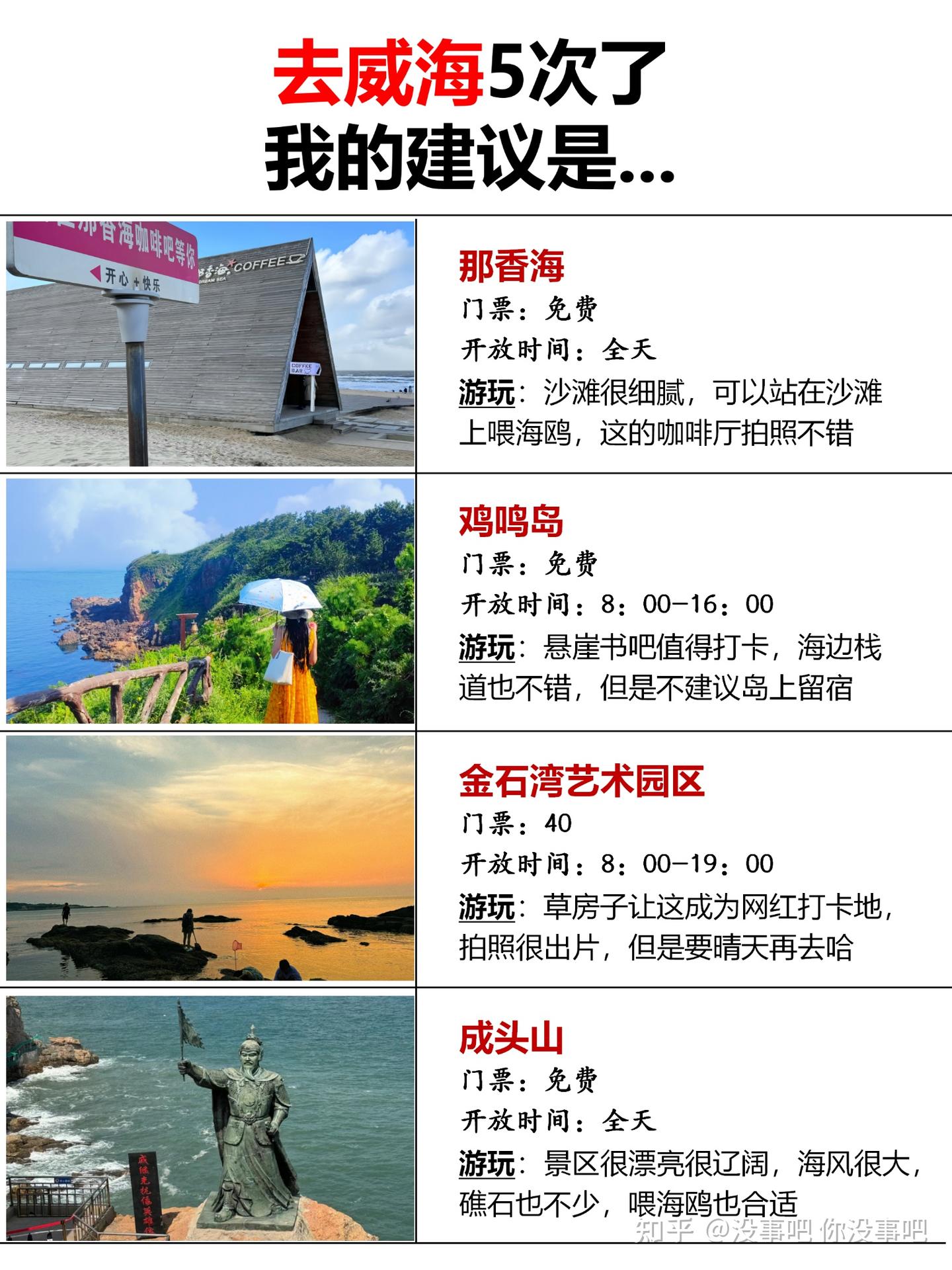 去威海5次了,我的建议是 - 知乎