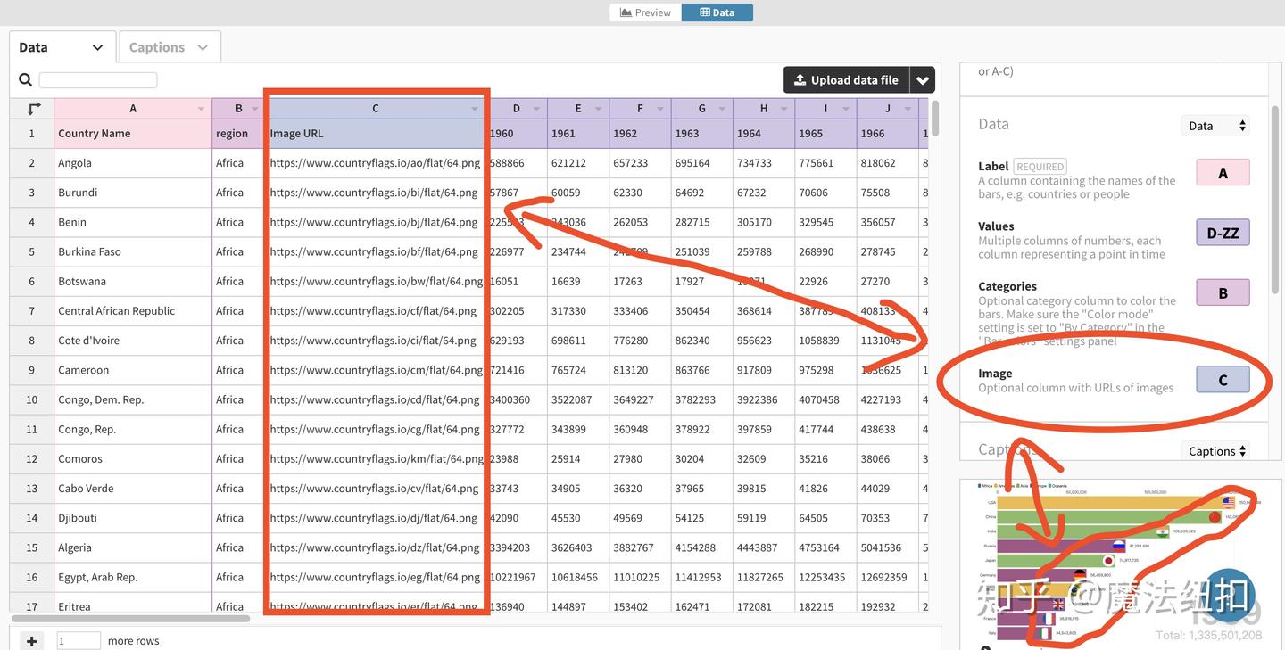 分分钟做出「条形图赛跑」- 手把手教程- 知乎