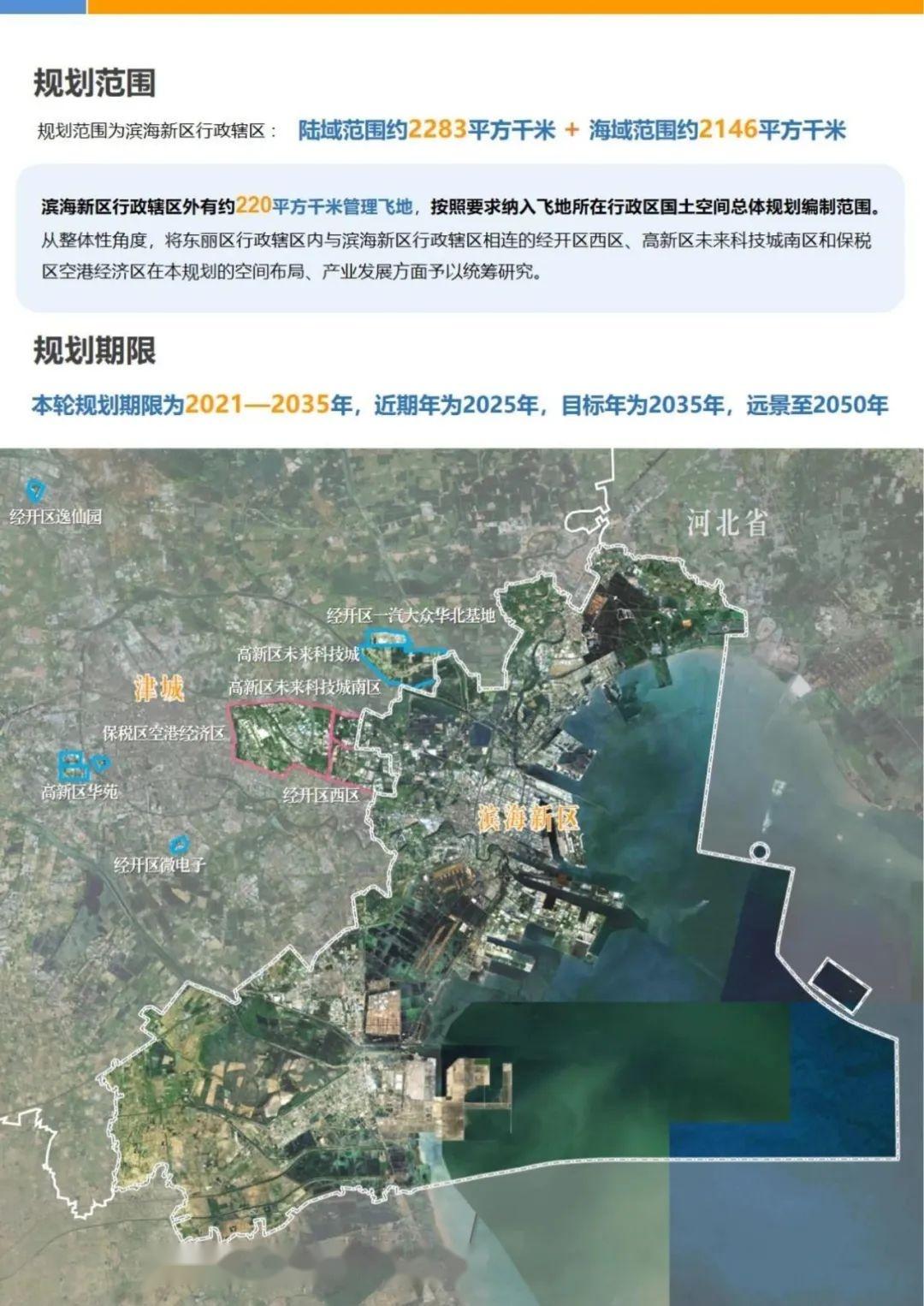 滨城公示2021-2035年总体规划,计划常住人口达到400万人! - 知乎