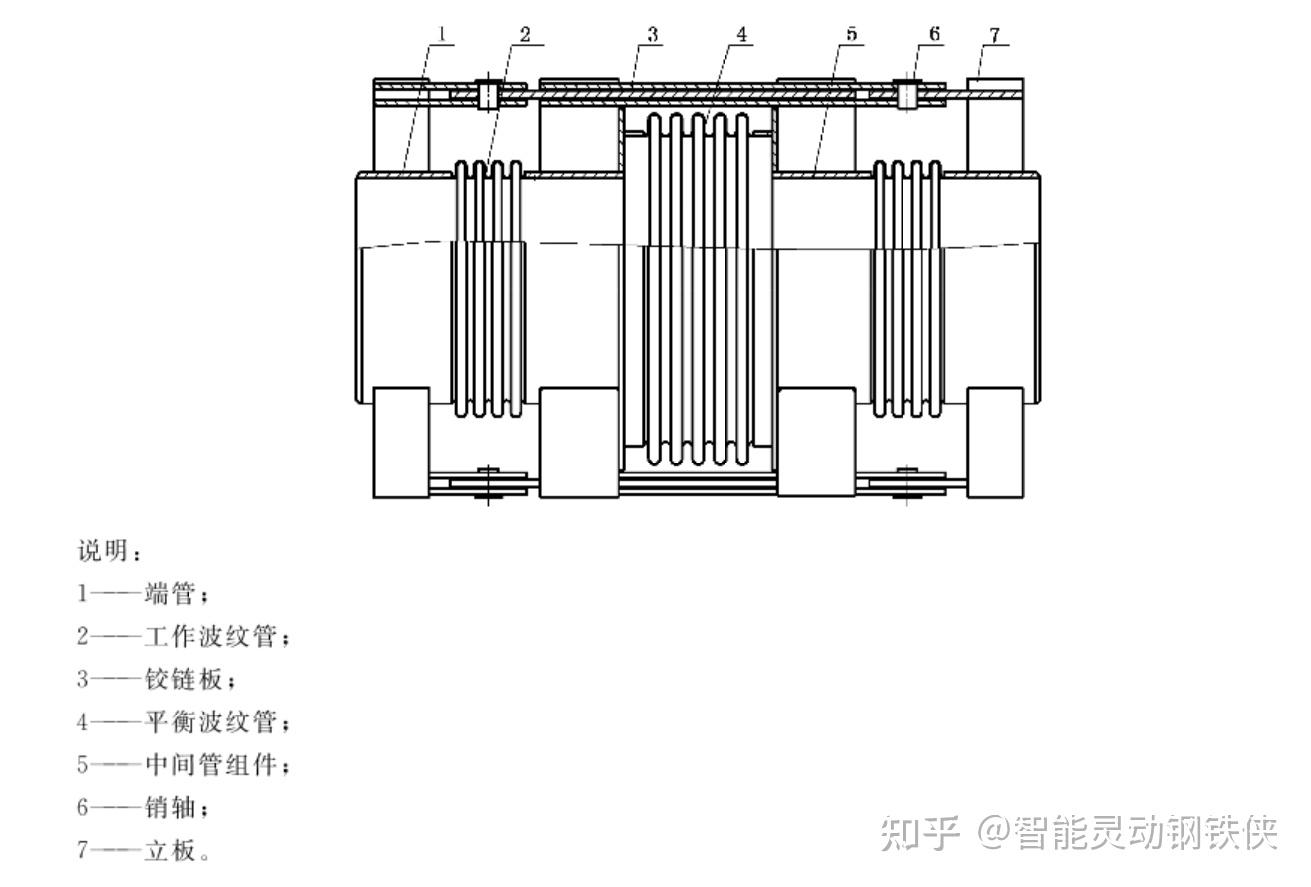 膨胀节安装示意图图片