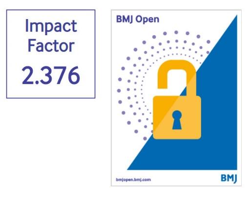 从期刊介绍 投稿须知到实操经验分享 深度解读bmi系列期刊bmj Open 知乎