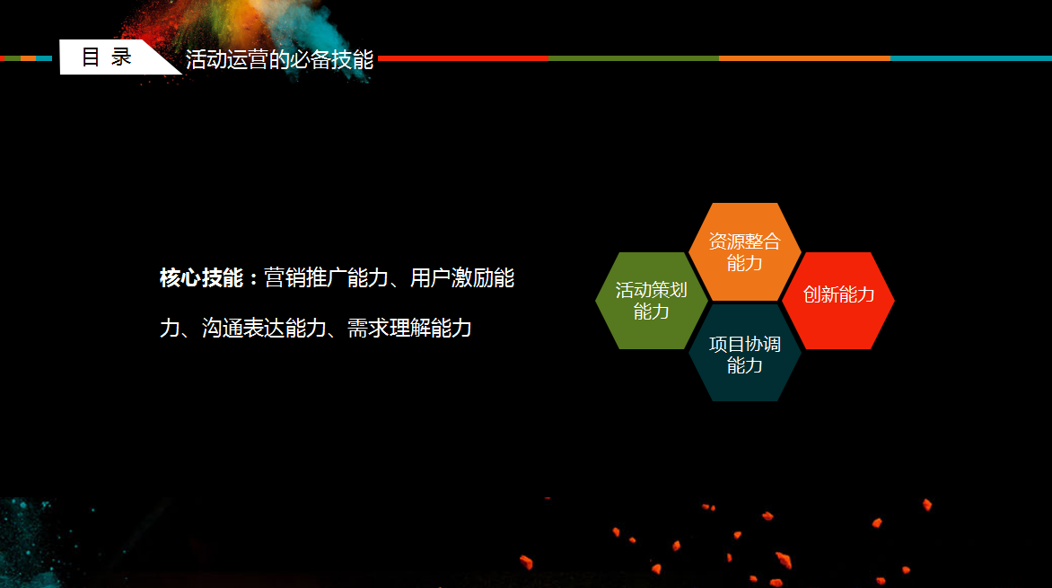 互联网行业的运营种类一般分为哪几类?