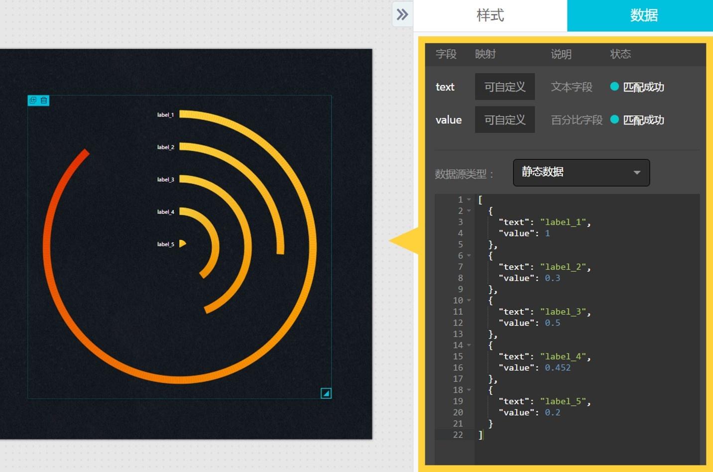 DataV：可能是我见过最可怕的数据可视化神器