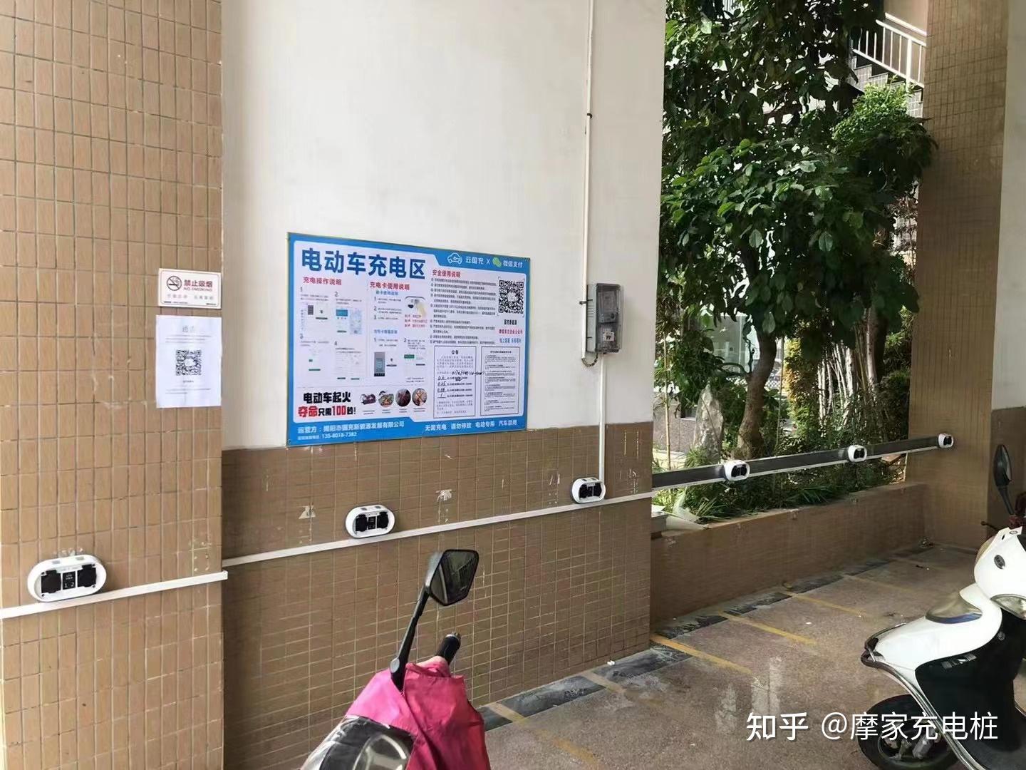 推荐产品:10路集中式智能充电桩       推荐指数: ☆☆☆☆推荐产品:2