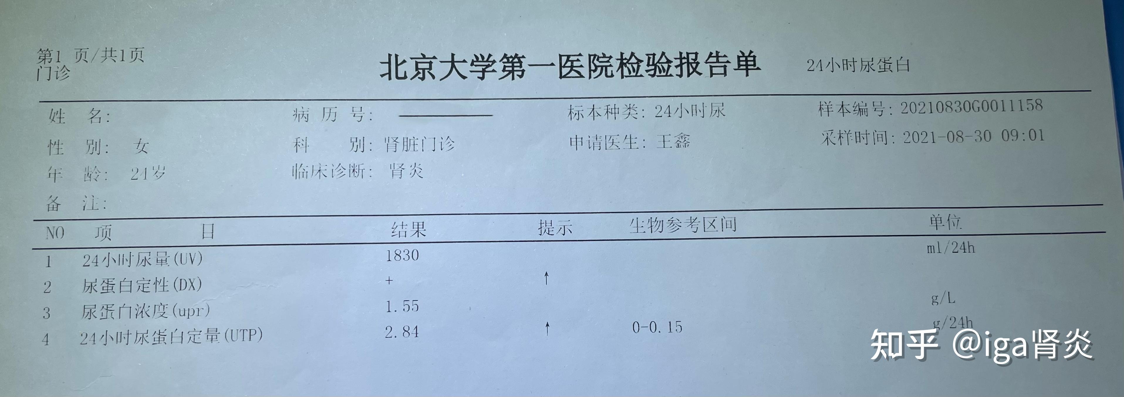 24小时尿蛋白2.81g
