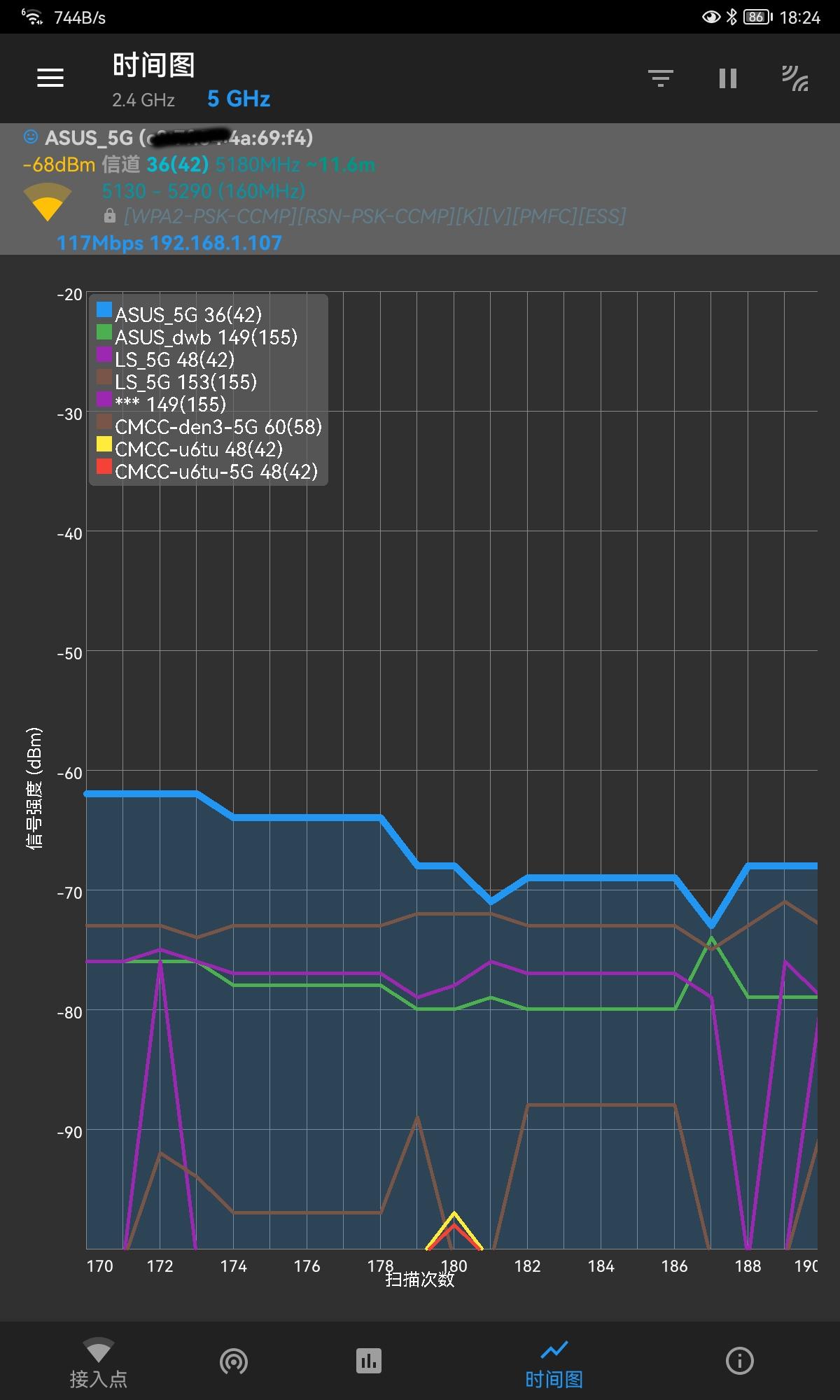 3千元的路由器一个就能搞定全屋wifi信号吗?华硕灵耀pro ax11000m实测