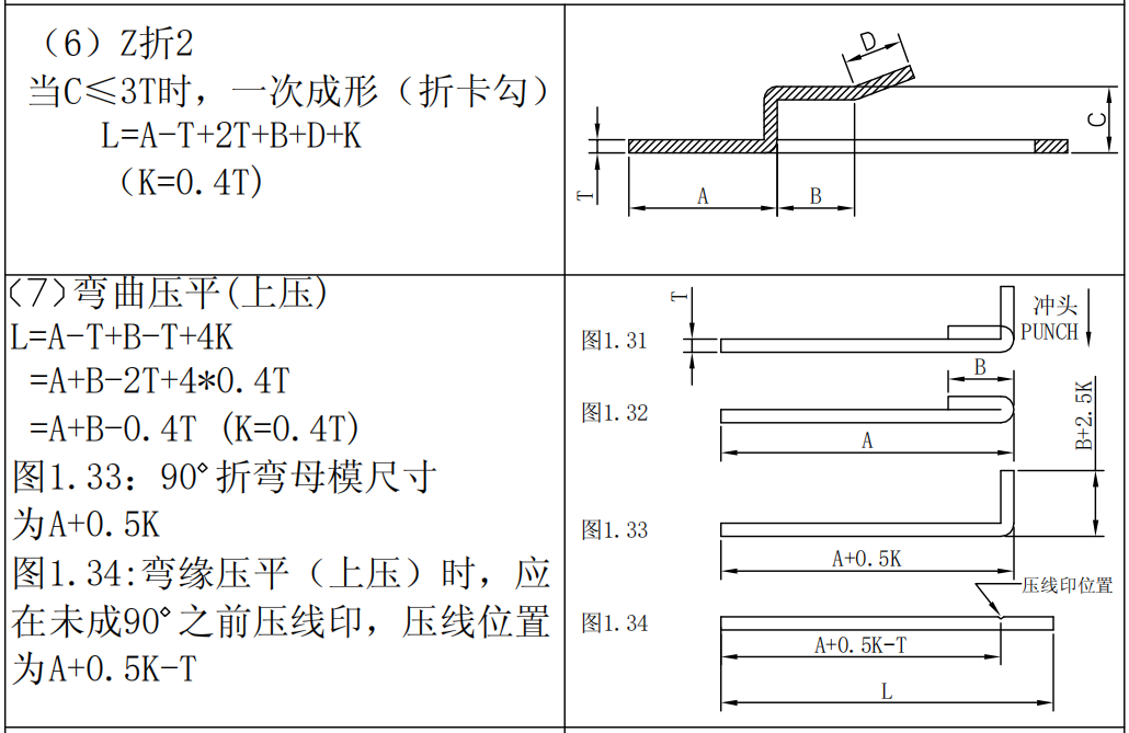 五金冲压模具设计资料 展开计算标准 弯曲成型 计算篇 知乎