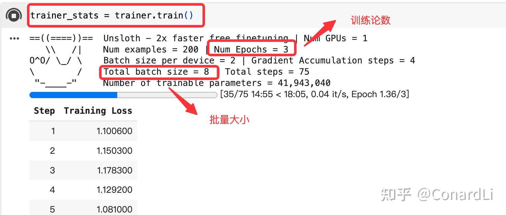 Train Batch 如何把你的 DeePseek-R1 微调为某个领域的专家? - 知乎