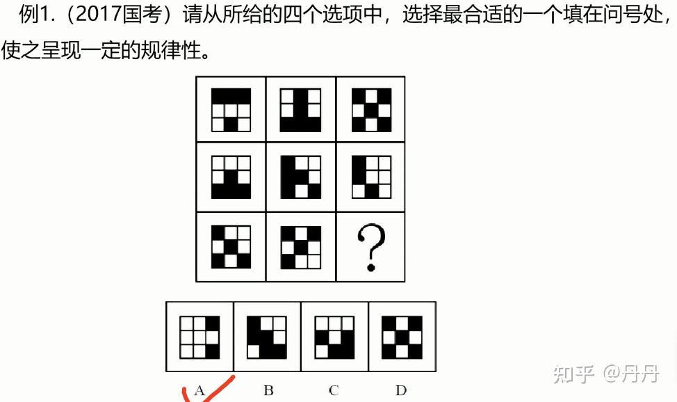 判斷推理圖形推理1