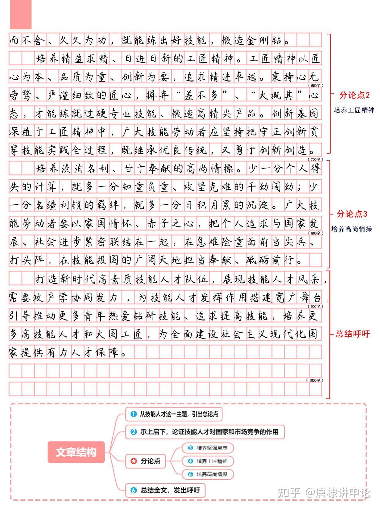 2022廣東省考申論高分作文怎麼寫