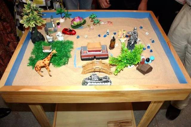 1,沙盒类游戏    sandbox