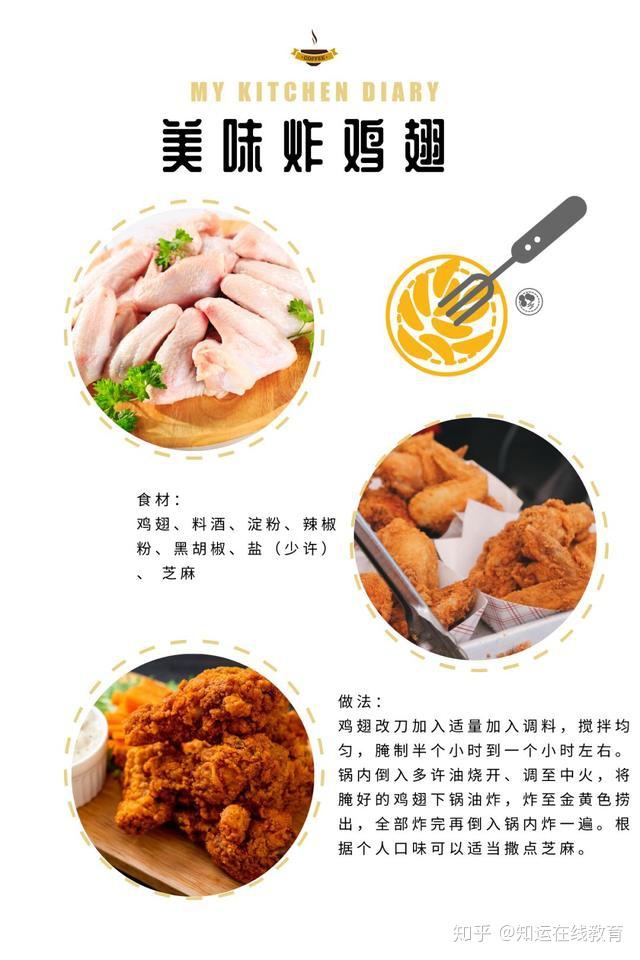 如果现在给你100斤鸡翅你会怎么做