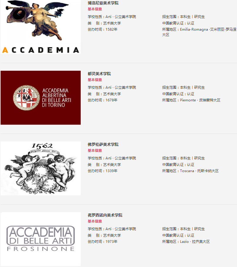 美术生出国留学流程