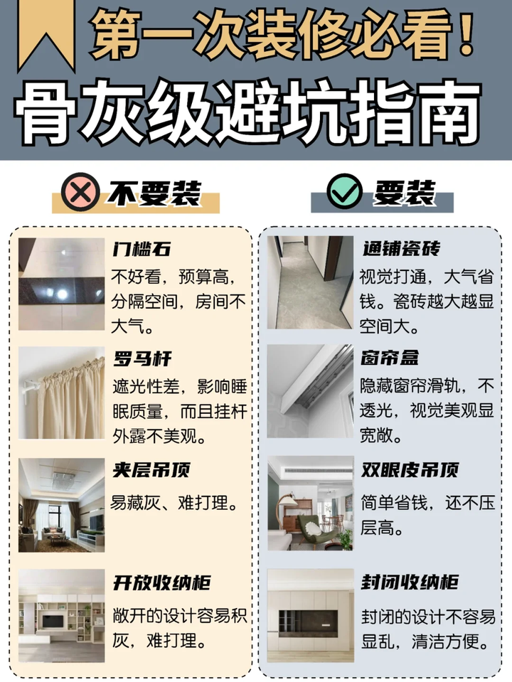 灰级避坑指南📝第一次装修要避开的坑 - 知乎